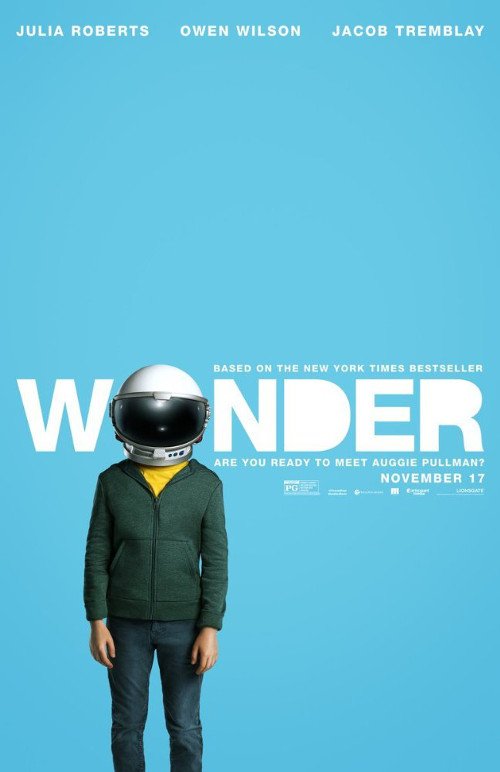 Wonder - Poster originale