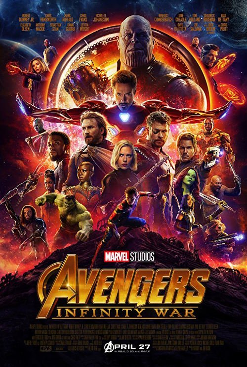 Avengers: Infinity War: il poster