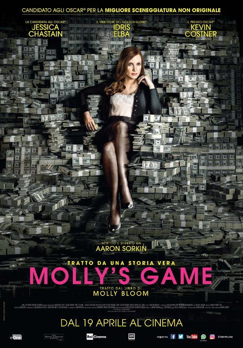 Molly's Game - 2018
